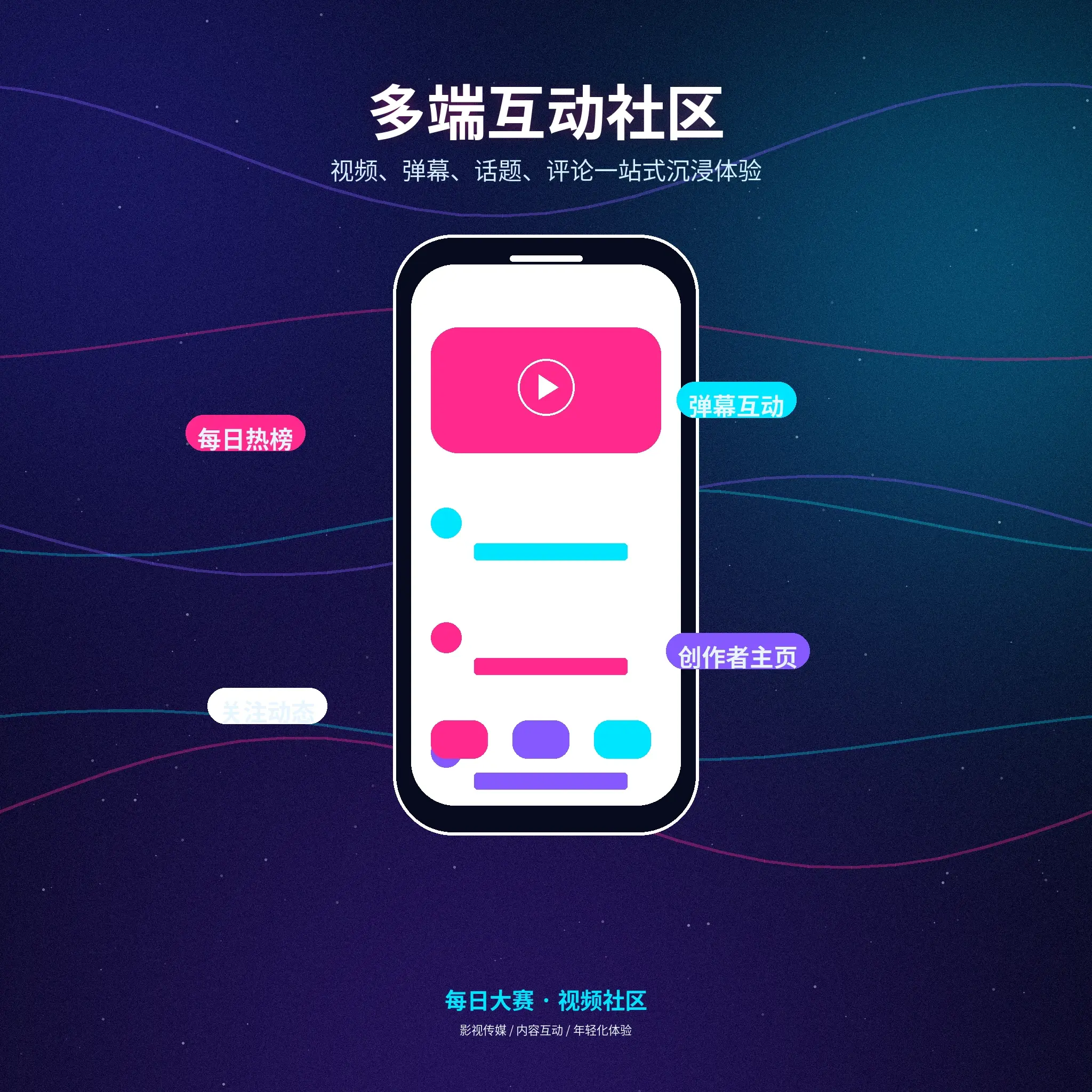 每日大赛移动端使用说明
